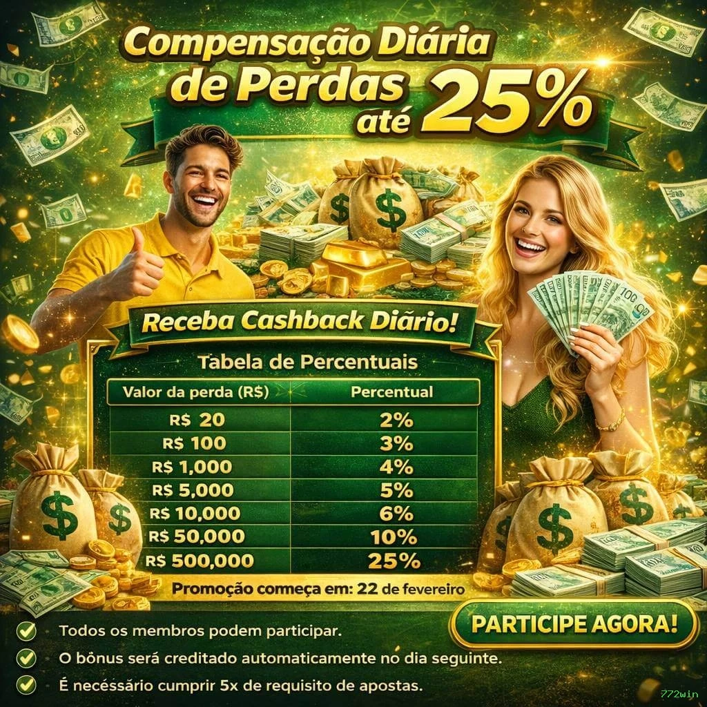Apostas de Tênis 772win